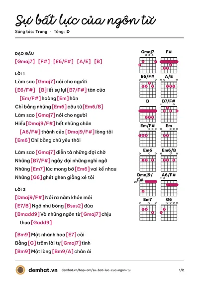 Hợp âm Sự bất lực của ngôn từ (Trang) – bản nhạc PDF trang 1, tông D