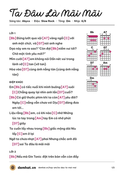 Hợp âm Ta Đâu Là Mãi Mãi (Abyxx) – bản nhạc PDF trang 1, tông Dm