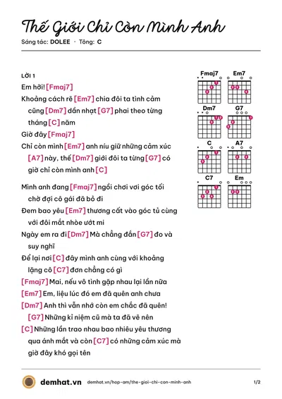 Hợp âm Thế Giới Chỉ Còn Mình Anh (Lu) – bản nhạc PDF trang 1, tông C