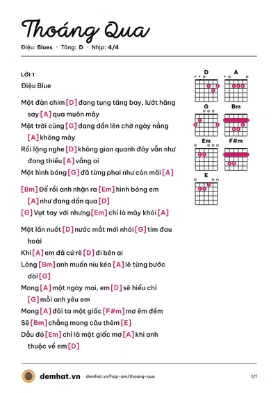 Hợp âm Thoáng Qua (Minh Vương) – bản nhạc PDF trang 1, tông D