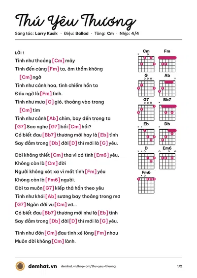 Hợp âm Thú Yêu Thương (Elvis Phương) – bản nhạc PDF trang 1, tông Cm