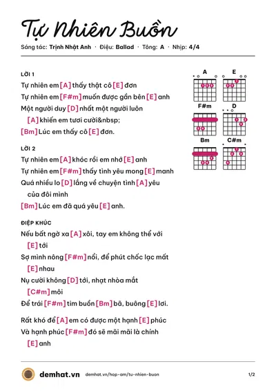 Hợp âm Tự Nhiên Buồn (Hòa Minzy) – bản nhạc PDF trang 1, tông A