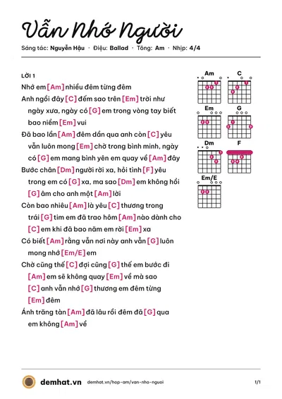 Hợp âm Vẫn Nhớ Người (Thái Phong Vũ) – bản nhạc PDF trang 1, tông Am