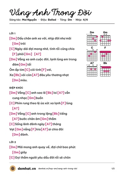 Hợp âm Vắng Anh Trong Đời (Thu Thảo) – bản nhạc PDF trang 1, tông Dm