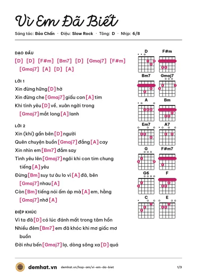 Hợp âm Vì Em Đã Biết (Mỹ Tâm) – bản nhạc PDF trang 1, tông D