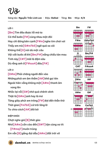 Hợp âm Vỡ (Hạnh Hồ) – bản nhạc PDF trang 1, tông Bm
