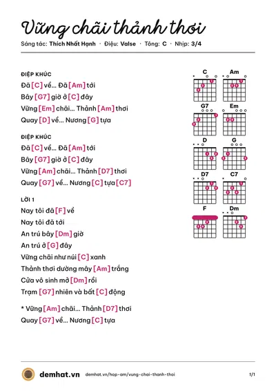 Hợp âm Vững chãi thảnh thơi (Trung Hậu) – bản nhạc PDF trang 1, tông C