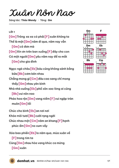 Hợp âm Xuân Nôn Nao (Thảo Wendy) – bản nhạc PDF trang 1, tông Gm
